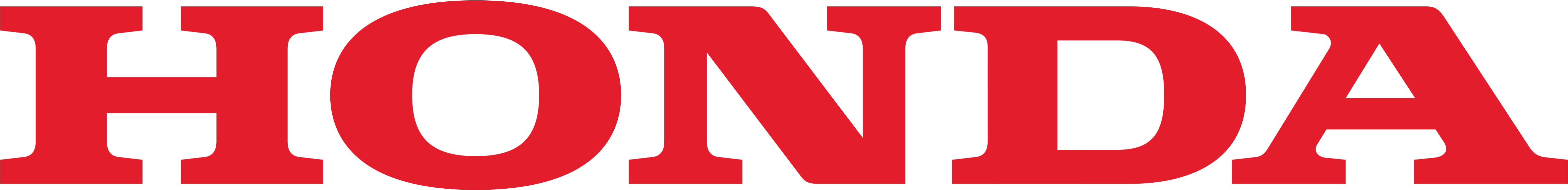 Honda India Power Products Limited